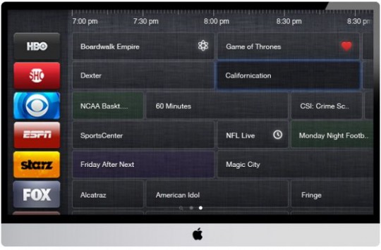 Apple TV Guide