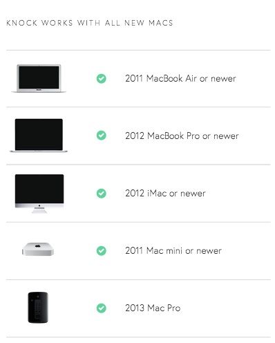 http://macovod.com.ua/media/uploads/2013/11/Knock-unlock-mac_app-store.jpg