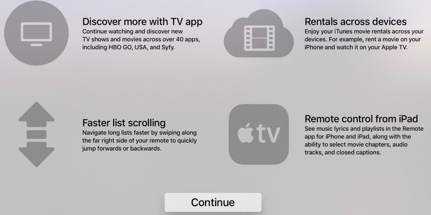 iPad станет пультом управления Apple TV