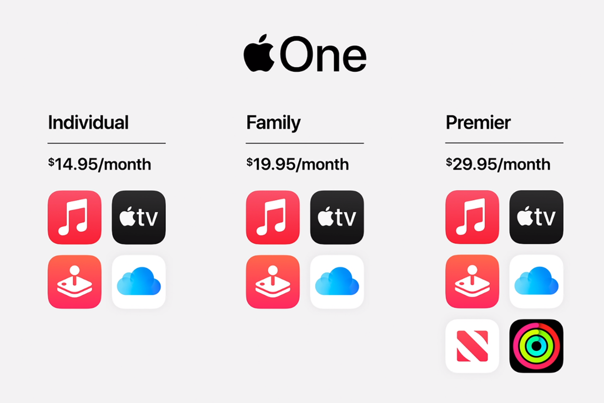 apple-one-overview