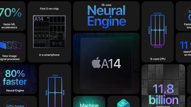 Apples-A15-Bionic-will-reportedly-be-based-on-TSMCs-N5P-process